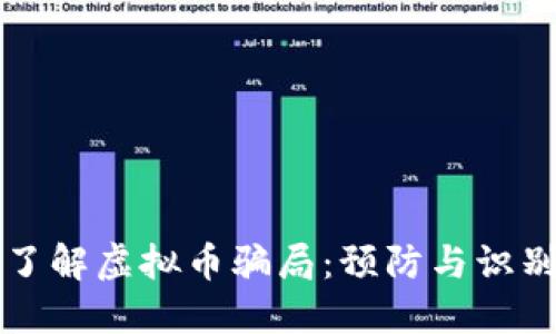 深入了解虚拟币骗局:预防与识别技巧