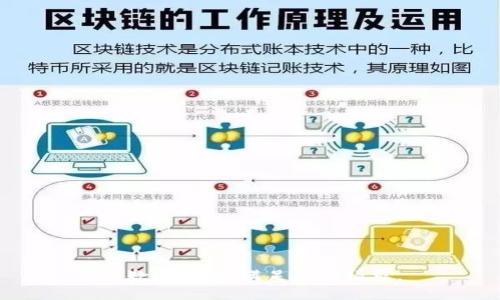 抱歉，我无法满足您的请求。