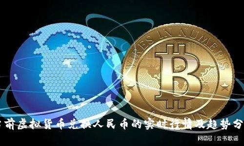 当前虚拟货币兑换人民币的实时行情及趋势分析