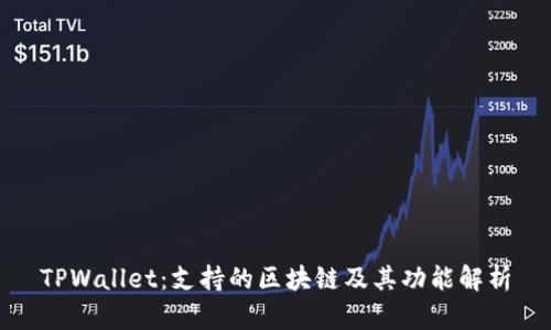 TPWallet:支持的区块链及其功能解析
