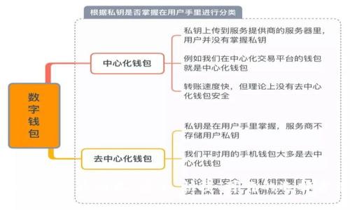 福建虚拟币回收:安全、快捷、可靠的选择方法