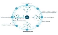 全面解析区块链tpwallet中的CHC数字资产