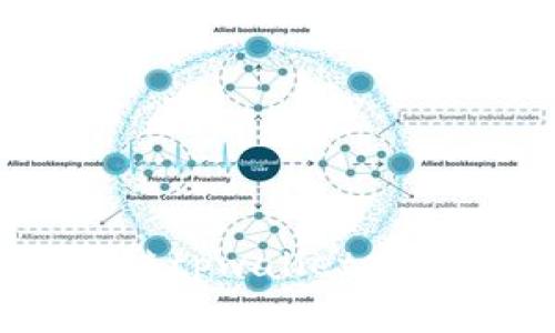 全面解析区块链tpwallet中的CHC数字资产