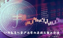 TP钱包导入资产为零的原因及解决方案