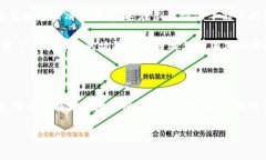   TPWallet波场官网客服：服务与支持全