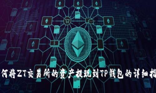 如何将ZT交易所的资产提现到TP钱包的详细指南