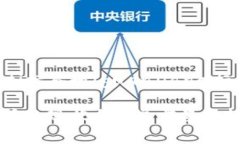 biao ti/biao ti标签和/guanjianci标签的内容