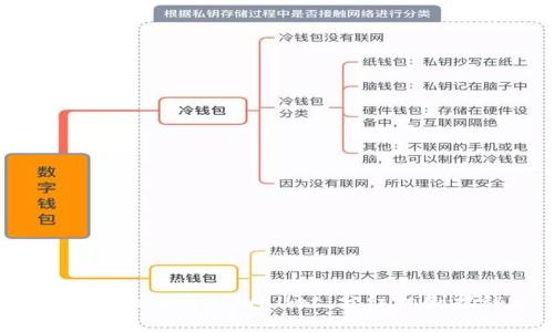 Babydoge与TPWallet：分红机制揭秘