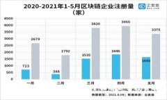 SITE虚拟币：未来金融的全面解析与投