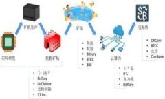 TPWallet提币不到账的解决办法与找回指