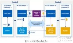 台服虚拟币交易：全面解析与实用指南