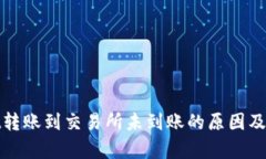 tpwallet转账到交易所未到账的原因及解