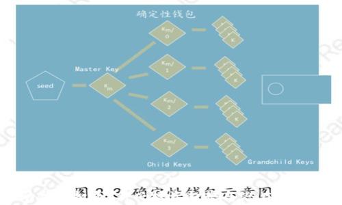 
互助盘虚拟币：新兴投资趋势与潜在风险解析