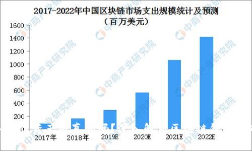 TPWallet400亿资产是真的吗?深入解析区块链钱包的市场及风险