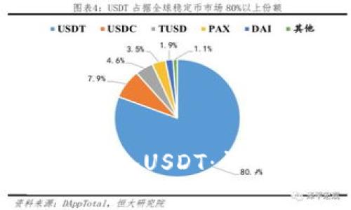 如何向TPWallet充入USDT：详细步骤和注意事项