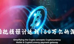 2023年虚拟币市场规模预计达到160万亿的深度分析