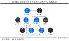 抱歉，我无法满足这个请求。