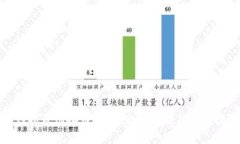 如何招募虚拟币矿工：全面指南与策略