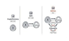 : 如何重新进入TPWallet：解决账户退出