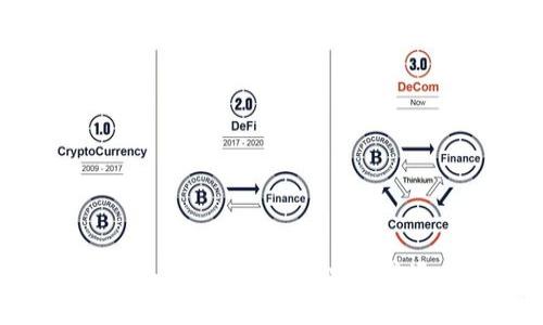 : 如何重新进入TPWallet:解决账户退出后的问题