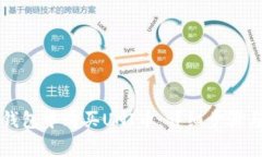 如何在TP钱包中购买UNI币：详细步骤与