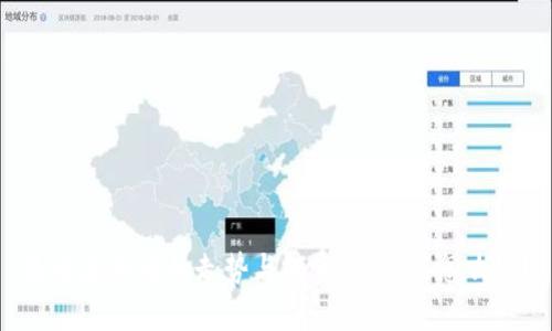 未来虚拟币的走势与投资：你还能怎么玩？