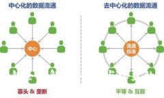 tpwallet锁仓详解：安全性与收益的双重
