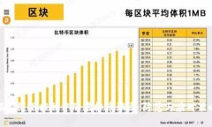 揭秘线下招聘中的虚拟币骗局：防范与
