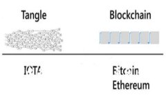 TPWallet中币种价格偏高的原因与解决方