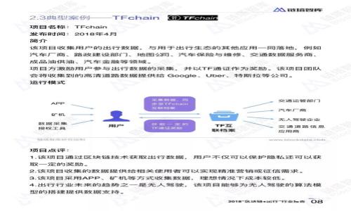 如何在TPWallet中设置二级密码？详细步骤指南