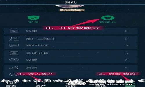 虚拟币如何影响在线商城的未来发展