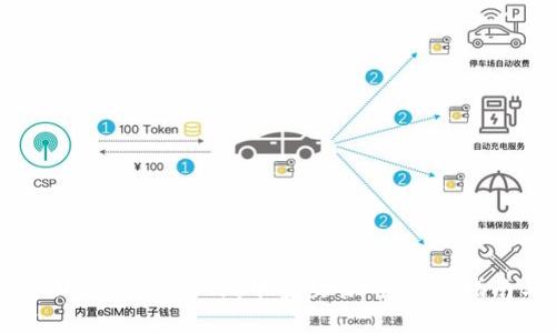如何成功将虚拟币上线币安交易所:详细指南与策略