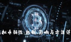 虚拟币销毁：机制、影响与方法详解