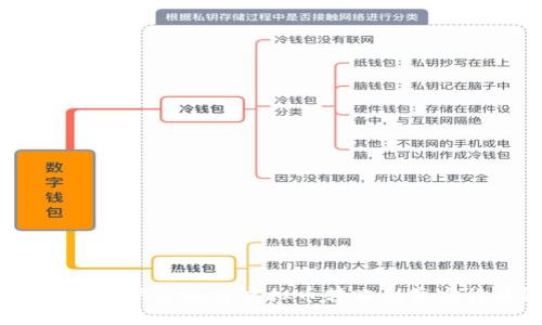 如何安全快速地将虚拟币转账到真实货币?