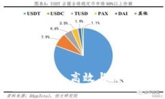 虚拟币代充平台详解：安全、高效与便
