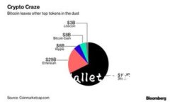 如何将币安(BNB)转到TPWallet：详细步骤