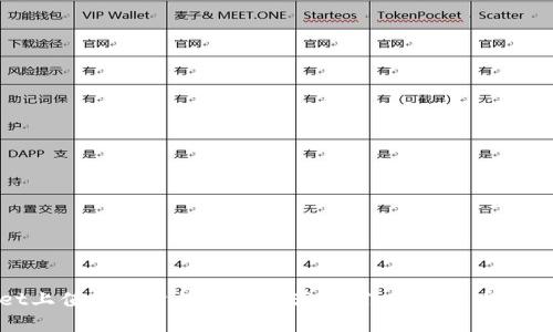 TPWallet上值得投资的新币推荐,抓住数字货币投资新机遇