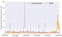 2023年最佳虚拟币钱包推荐与使用指南