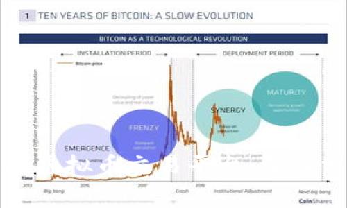如何选择合适的虚拟币交易平台:深入分析与全面指南