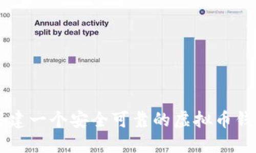 如何搭建一个安全可靠的虚拟币钱包平台
