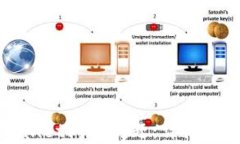 如何修复TPWallet闪退问题：详细解决方