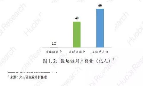 TPWallet 如何使用以太坊加油站?