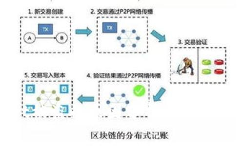 TPWallet被盗的原因分析及安全防范措施
