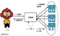 虚拟币指标详解：投资者必备的工具与