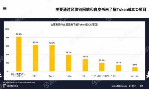 赵长鹏关注的虚拟币:探索他的投资策略与市场趋势