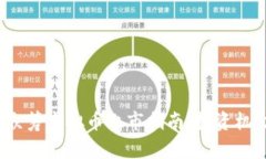 2023年最新众筹虚拟币上市指南：投资