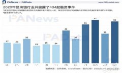 开局100万亿虚拟币的小说：财富与责任