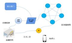 如何在TPWallet中添加秘岸生态链：全面