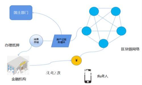 如何在TPWallet中添加秘岸生态链:全面指南