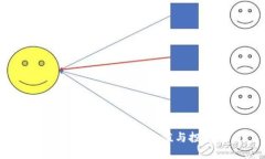 ENGC虚拟币：理解其价值与投资潜力